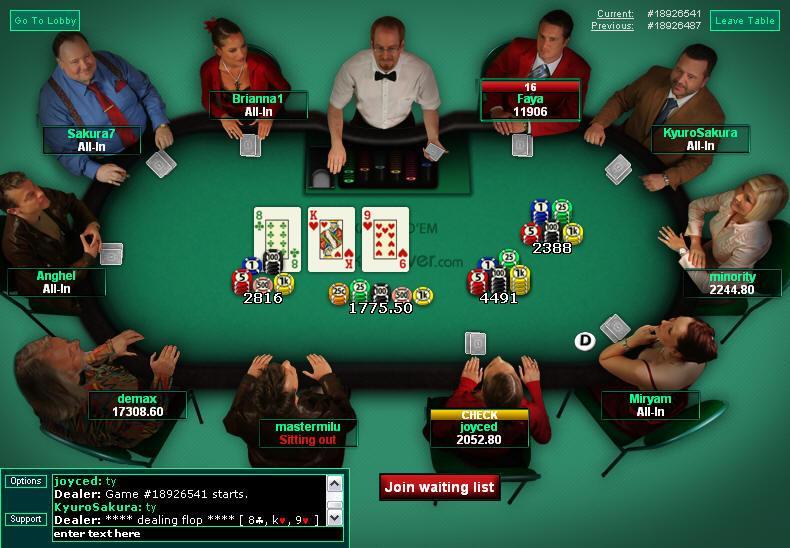 Топ покер румов: на что ориентироваться при выборе, в каких странах разрешен